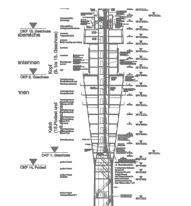 Grundriss Fernsehturm